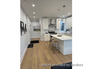 2 Bedroom apartment for rent in TORONTO
