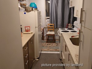 2 Bedroom apartment for rent in TORONTO