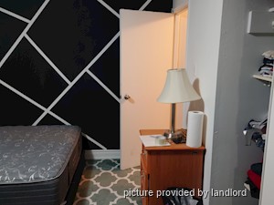 2 Bedroom apartment for rent in TORONTO