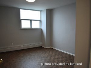 2 Bedroom apartment for rent in TORONTO