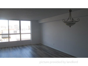 2 Bedroom apartment for rent in BARRIE