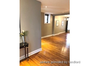 1 Bedroom apartment for rent in TORONTO    
