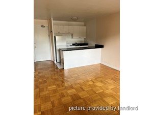 Bachelor apartment for rent in TORONTO