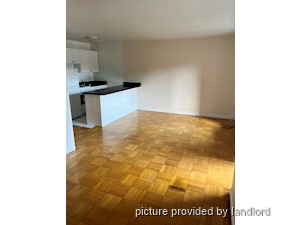 Bachelor apartment for rent in TORONTO