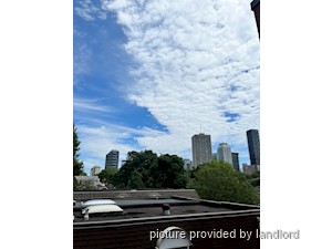 Bachelor apartment for rent in TORONTO