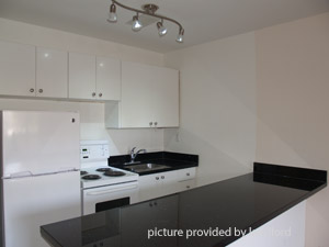 Bachelor apartment for rent in TORONTO