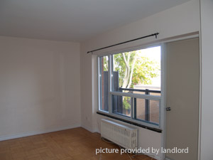 Bachelor apartment for rent in TORONTO