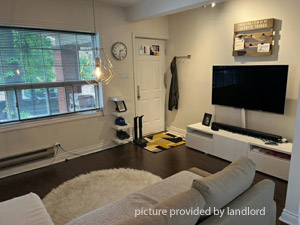 1 Bedroom apartment for rent in TORONTO 