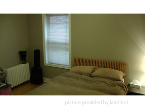 1 Bedroom apartment for rent in TORONTO 