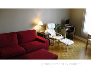 1 Bedroom apartment for rent in TORONTO 