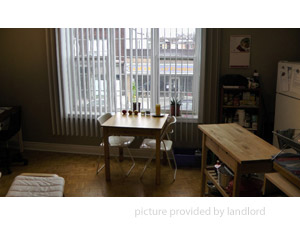 1 Bedroom apartment for rent in TORONTO 