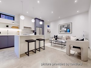 2 Bedroom apartment for rent in TORONTO 