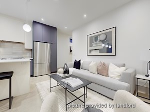 2 Bedroom apartment for rent in TORONTO 