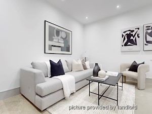 2 Bedroom apartment for rent in TORONTO 