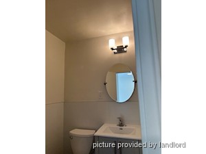 Bachelor apartment for rent in ETOBICOKE      