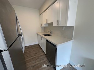 Bachelor apartment for rent in ETOBICOKE      