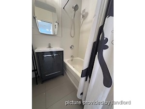 1 Bedroom apartment for rent in ETOBICOKE      