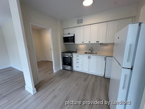 1 Bedroom apartment for rent in ETOBICOKE      