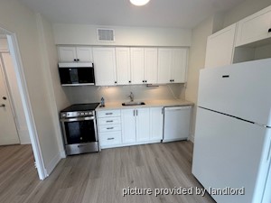 1 Bedroom apartment for rent in ETOBICOKE      