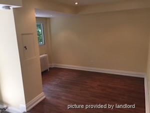 1 Bedroom apartment for rent in TORONTO