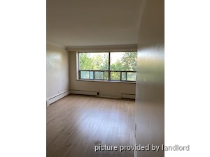 1 Bedroom apartment for rent in TORONTO