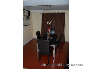 Rental House Markham-Steeles, Markham, ON