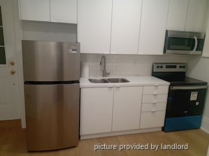 1 Bedroom apartment for rent in TORONTO