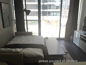 1 Bedroom apartment for rent in TORONTO