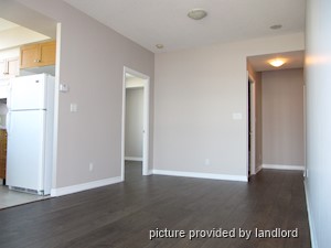 1 Bedroom apartment for rent in MISSISSAUGA