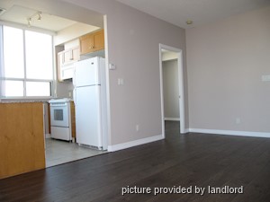 1 Bedroom apartment for rent in MISSISSAUGA