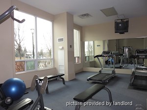 1 Bedroom apartment for rent in MISSISSAUGA