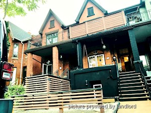 Bachelor apartment for rent in TORONTO