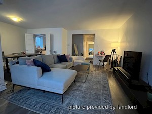 2 Bedroom apartment for rent in MONTRÉAL