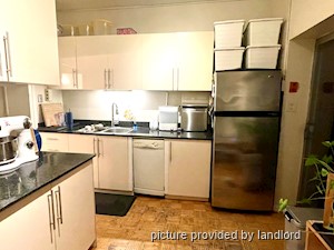 1 Bedroom apartment for rent in TORONTO