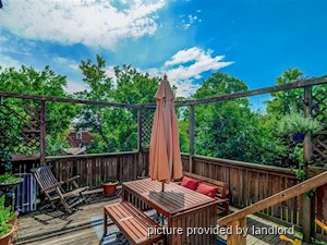 1 Bedroom apartment for rent in TORONTO