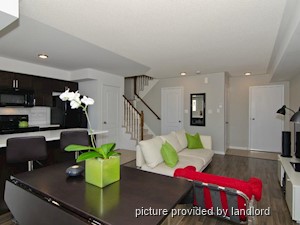 2 Bedroom apartment for rent in OAKVILLE