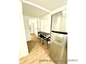 2 Bedroom apartment for rent in TORONTO