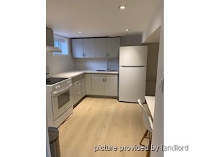 Bachelor apartment for rent in TORONTO