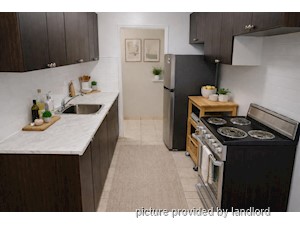 1 Bedroom apartment for rent in Toronto