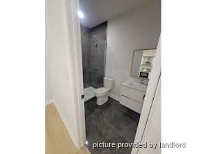 Bachelor apartment for rent in TORONTO