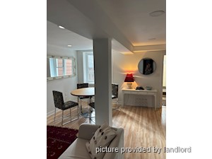 1 Bedroom apartment for rent in TORONTO