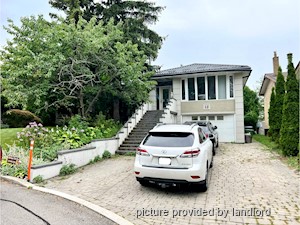 Bachelor apartment for rent in TORONTO