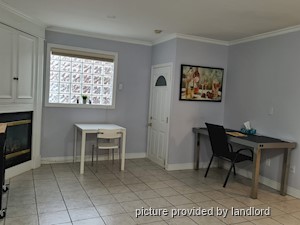 1 Bedroom apartment for rent in TORONTO