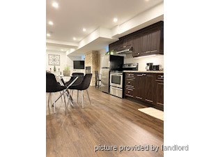 2 Bedroom apartment for rent in TORONTO