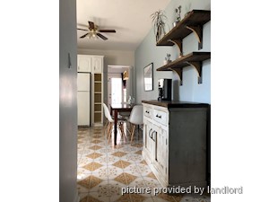 1 Bedroom apartment for rent in TORONTO