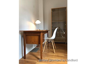 1 Bedroom apartment for rent in TORONTO