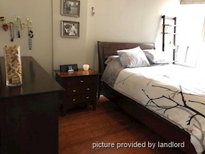 1 Bedroom apartment for rent in TORONTO