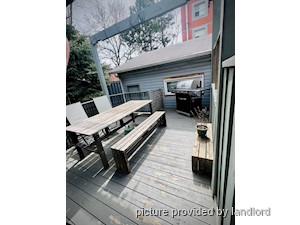 1 Bedroom apartment for rent in TORONTO