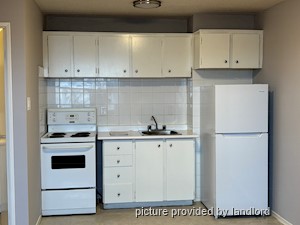 Bachelor apartment for rent in TORONTO