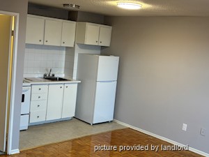 Bachelor apartment for rent in TORONTO